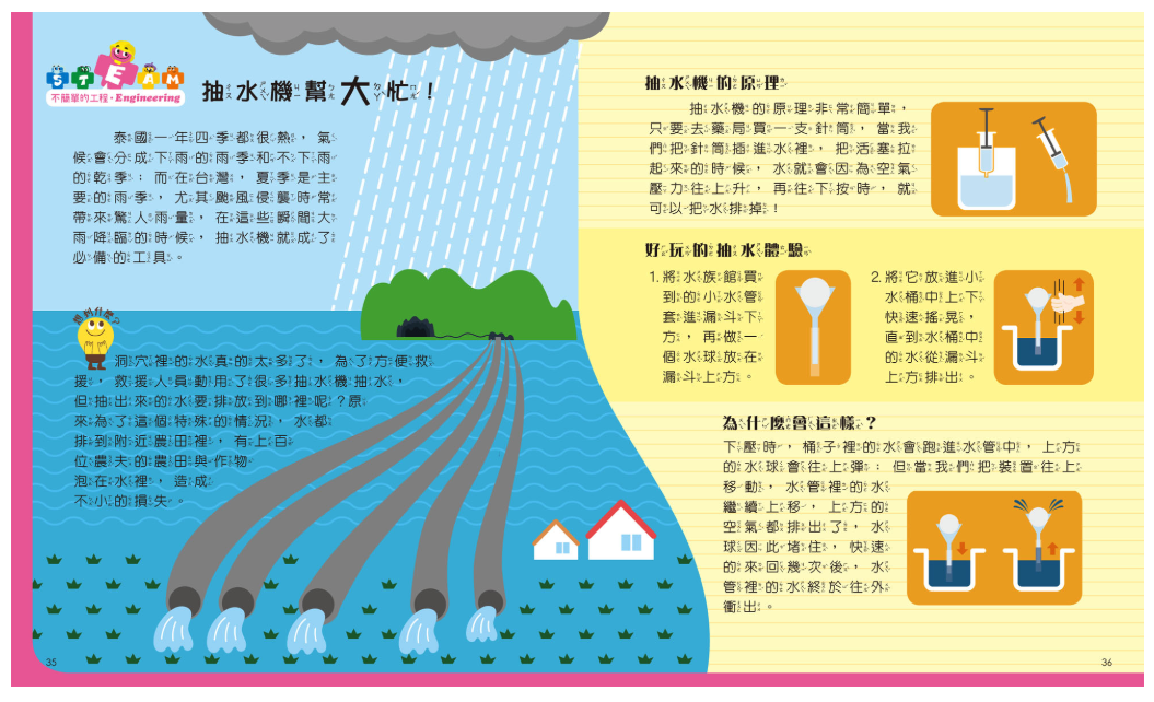 孩子的第一套STEAM繪遊書05 拯救地底足球隊：看國際救援隊如何搶救受困的泰國少年(108課綱科學素養最佳文本)