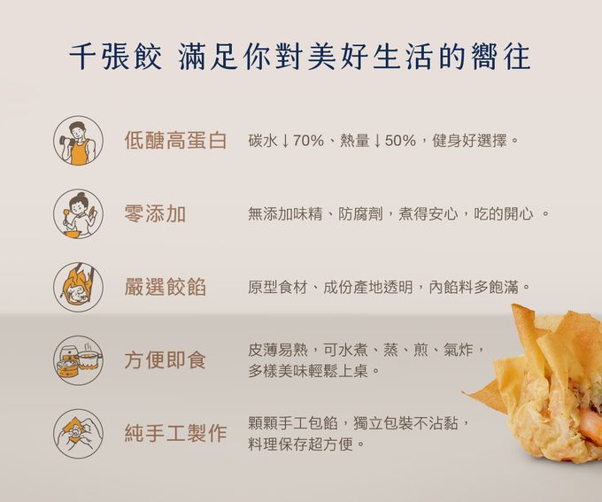 原味時代 - 【低醣千張餃】高麗菜蝦仁-16入/ 盒