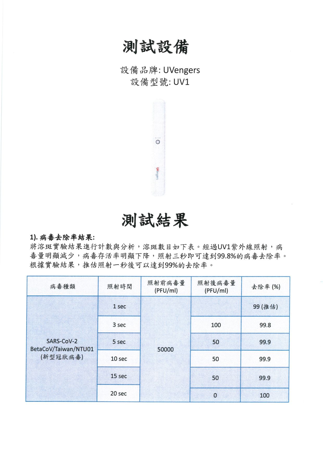 口罩解封，自主防疫！UNengers UV1 紫外線除菌棒