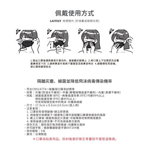 醫療防護口罩/成人 夜蝕灰 30入盒裝(都會時尚系列)