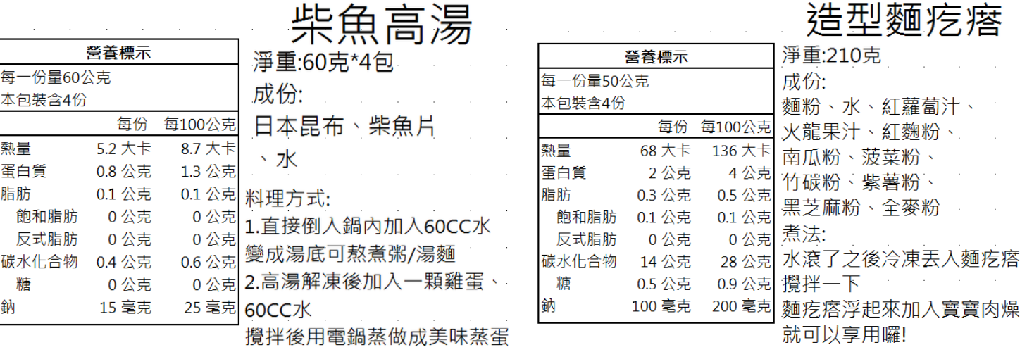 專為1~3歲幼童研發【喬媽灶咖】寶寶餛飩 水餃 麵食