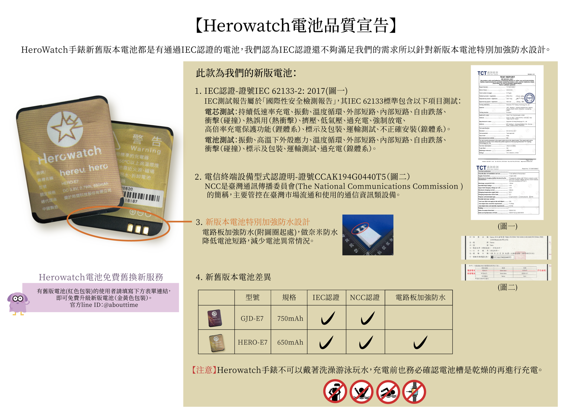 通過台灣NCC檢驗 兒童定位手錶 Herowatch