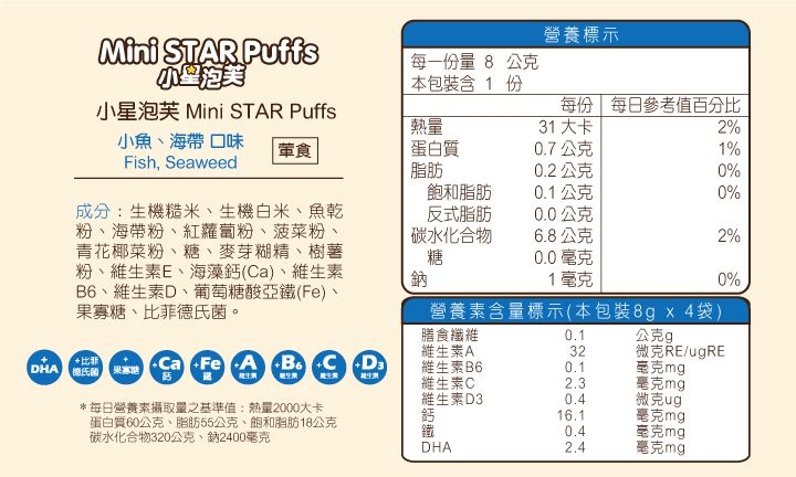 米大師 - 小星棒棒水果組 7入-小星泡芙-草莓蘋果口味*1條、青蘋果香蕉口味*1條、藍莓香蕉口味 *1條、小魚海帶口味  *1條、寶寶果然棒棒-產地直送-大湖草莓口味*1盒、大村葡萄口味*1盒、關廟鳳梨口味*1盒