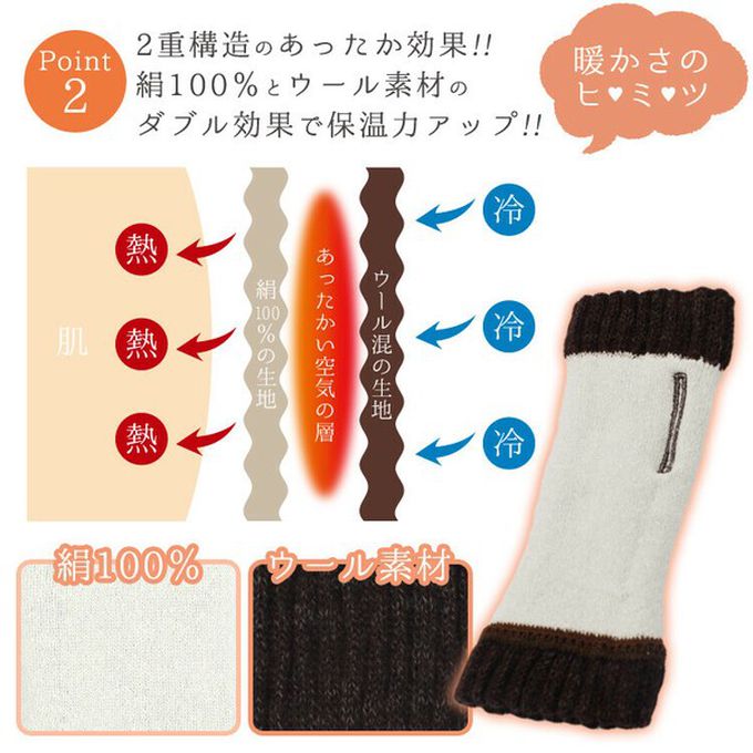 日本女裝代購 - 日本製 絲綢混拇指洞半截手套-深可可 (F)