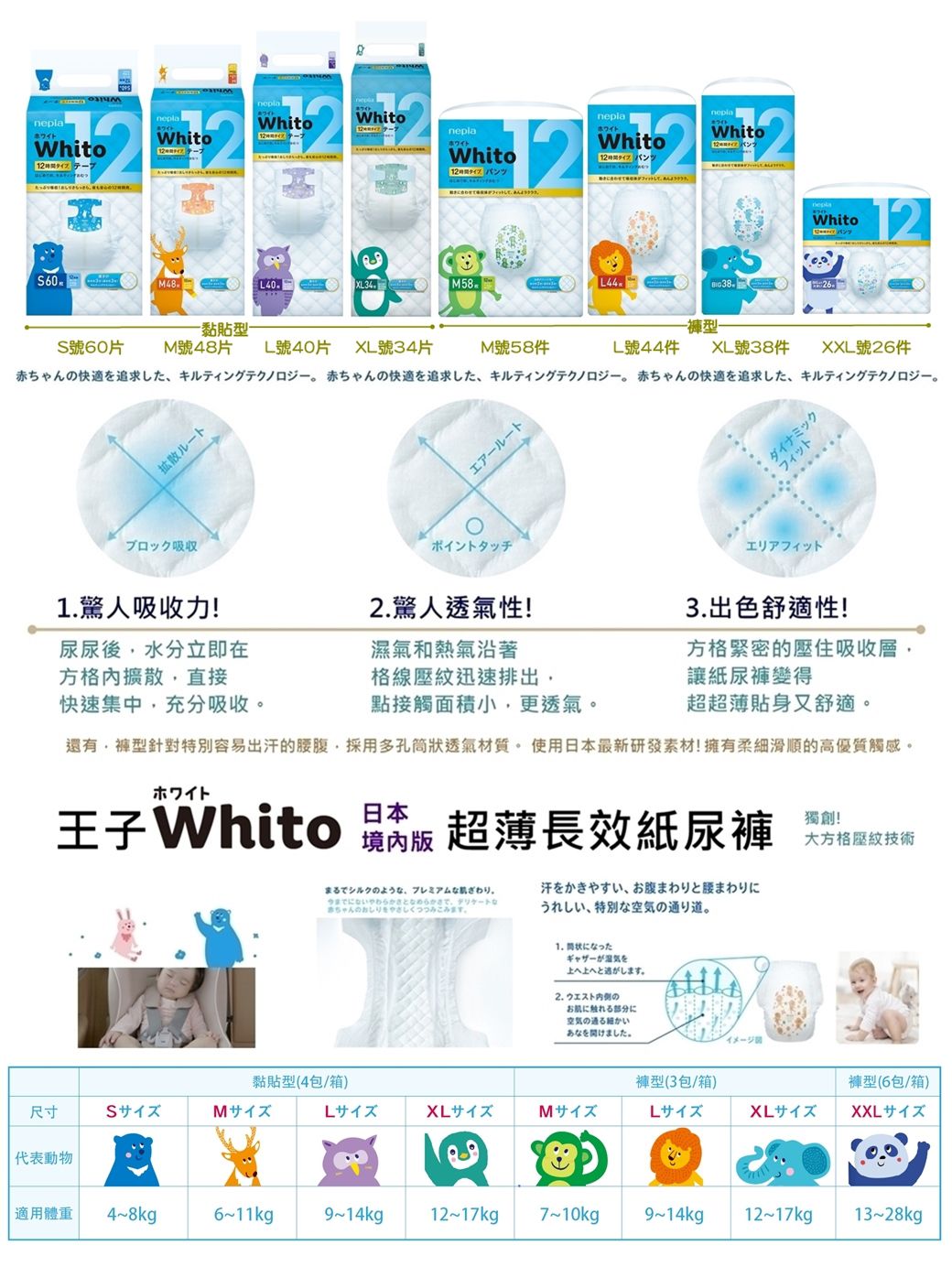 睡過夜神器！Whito、Genki 日本製紙尿褲