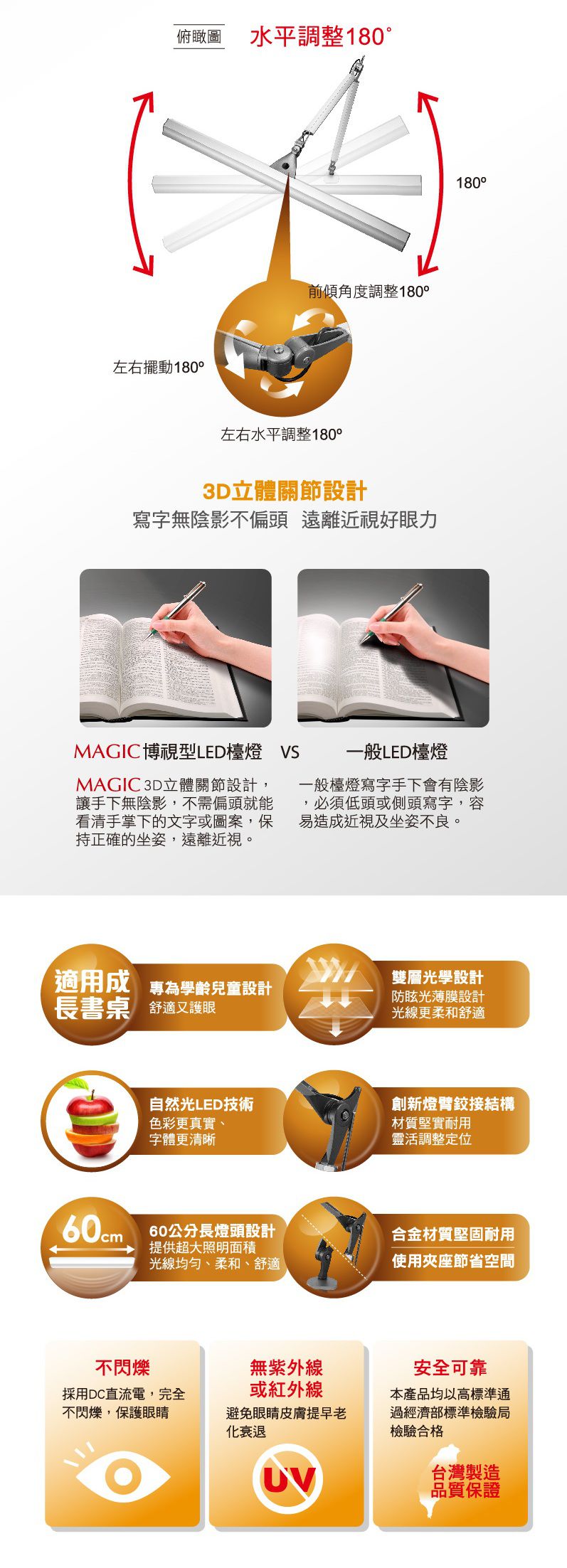 MAGIC 護眼檯燈 - 頂級旗艦博視型雙臂LED護眼臂燈-MA1688