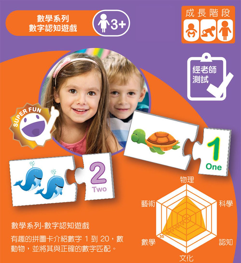 數學系列-數字認知遊戲