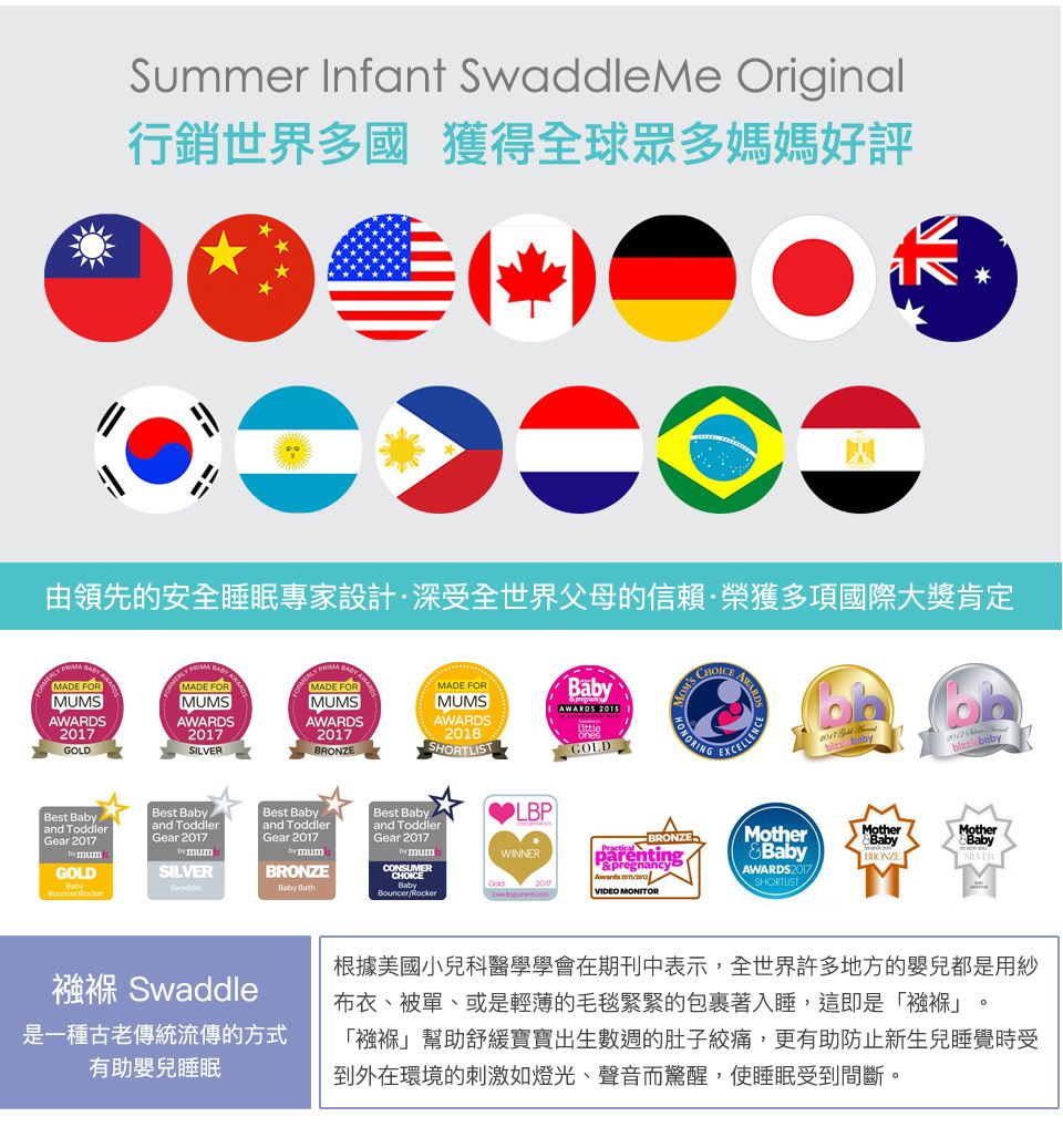 Summer Infant - 聰明懶人育兒包巾-點點條紋2入組 (0-3M)