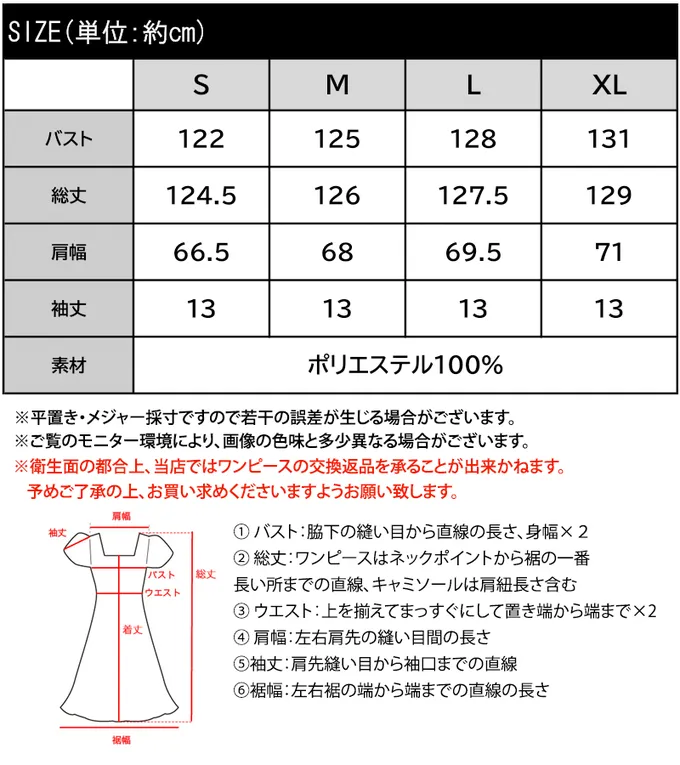日本 Classical Elf - 唯美V領寬荷葉修身短袖洋裝-海軍藍