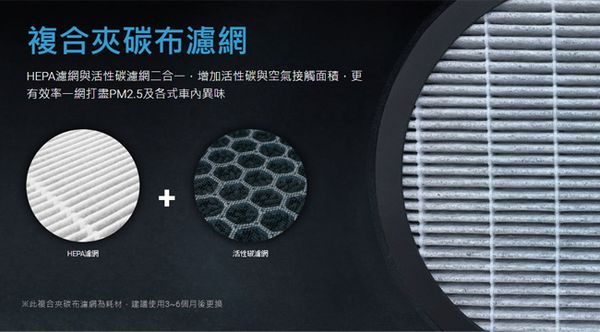 荷蘭 BRISE - 車用負離子空氣清淨機+掛袋-M1