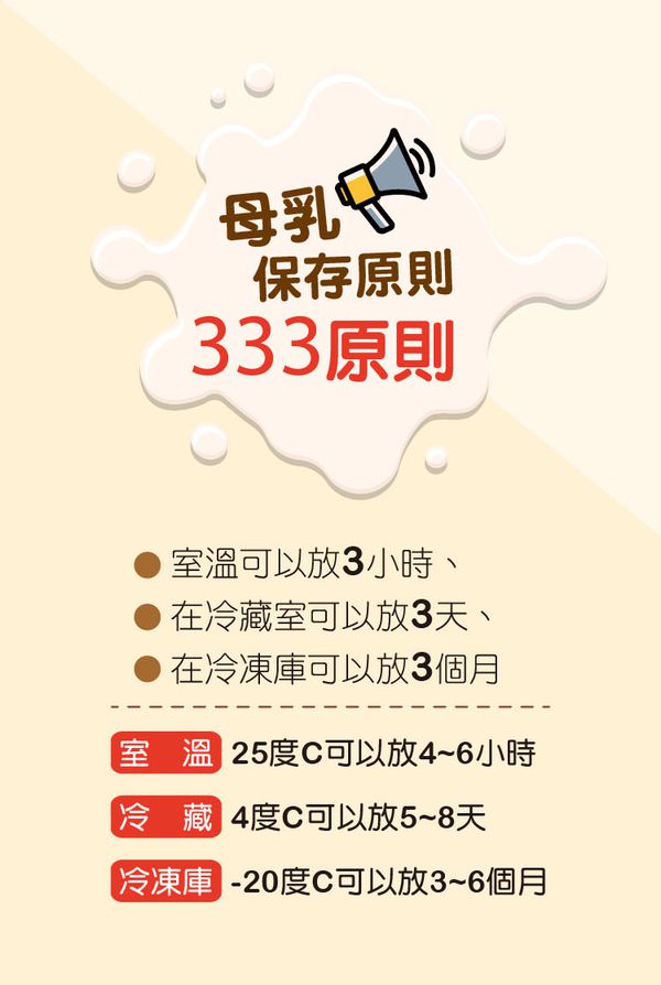 六甲村 Mammy Village - 母乳保鮮袋-250ml/20入