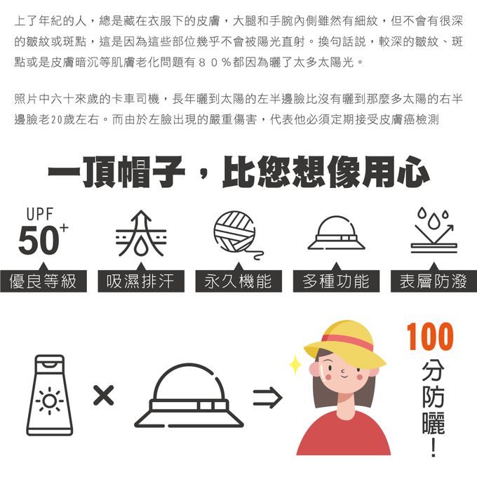 貝柔 Peilou - UPF50+多功能淑女護頸遮陽帽-卡其
