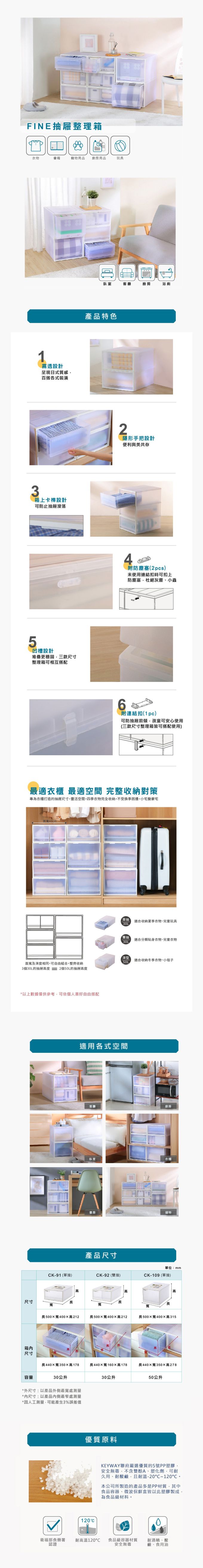 台灣KEYWAY - CK109 單抽屜整理箱(深型)-2入