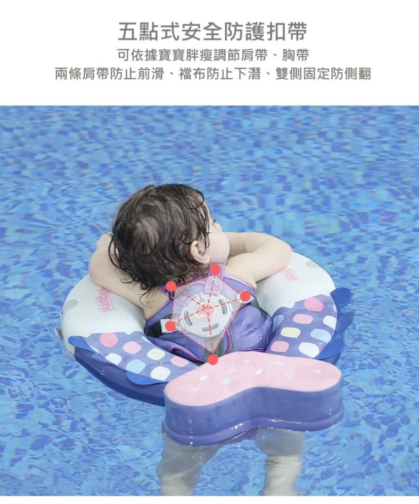 Mambobaby - 海洋七彩魚免充氣游泳趴圈-附遮陽罩-藍色