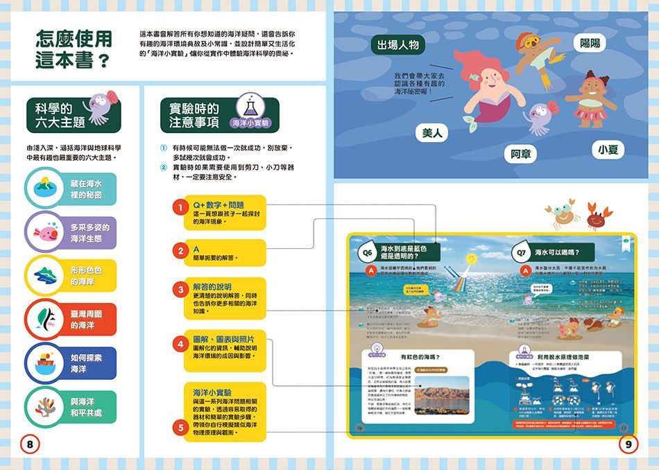 中小學生必讀100問系列套書(天氣 X 地震 X 天文 X 海洋）:最強圖解X超酷實驗  破解一百個不可思議的氣象、地科、宇宙、大海祕密