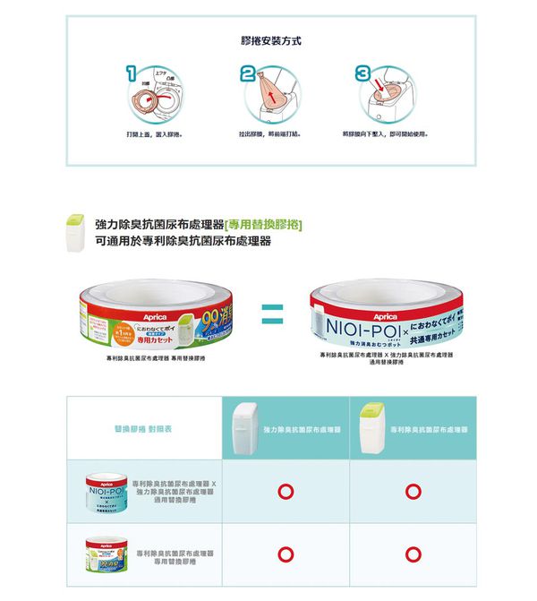 日本 Aprica - 尿布處理器 NIOI-POI-蜜桃粉