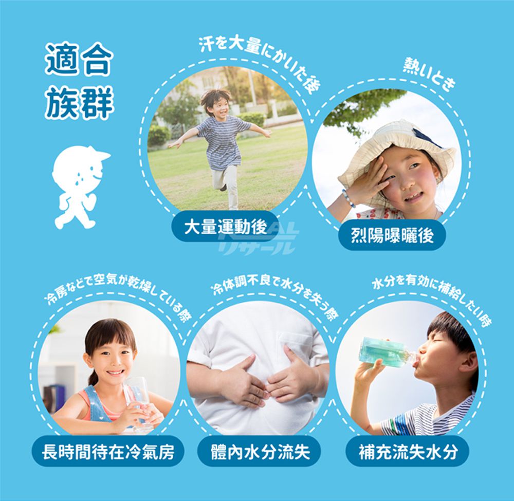 小兒利撒爾Risal - 元氣回復對策 電解質沖泡包 三盒組-20入/盒