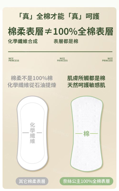 奈絲公主 100%純棉超淨吸護墊 (15公分X20入X 1包) (1包)