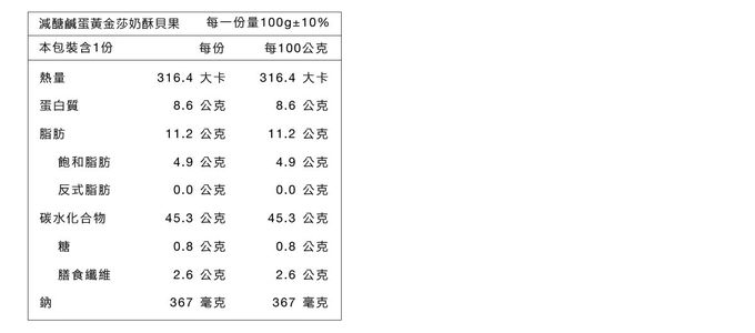 原味時代 - 【減醣手作貝果】鹹蛋黃金莎奶酥貝果3顆-100g土10g/顆
