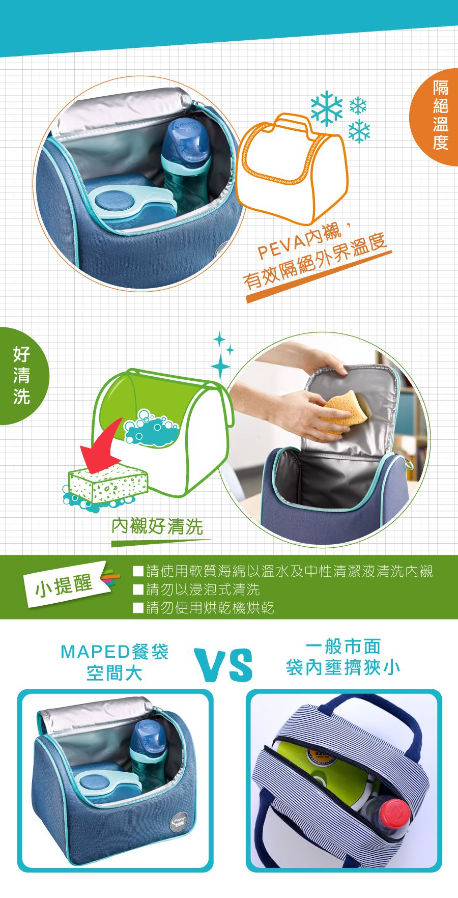 法國MAPED - 兒童保溫餐袋-湖水綠