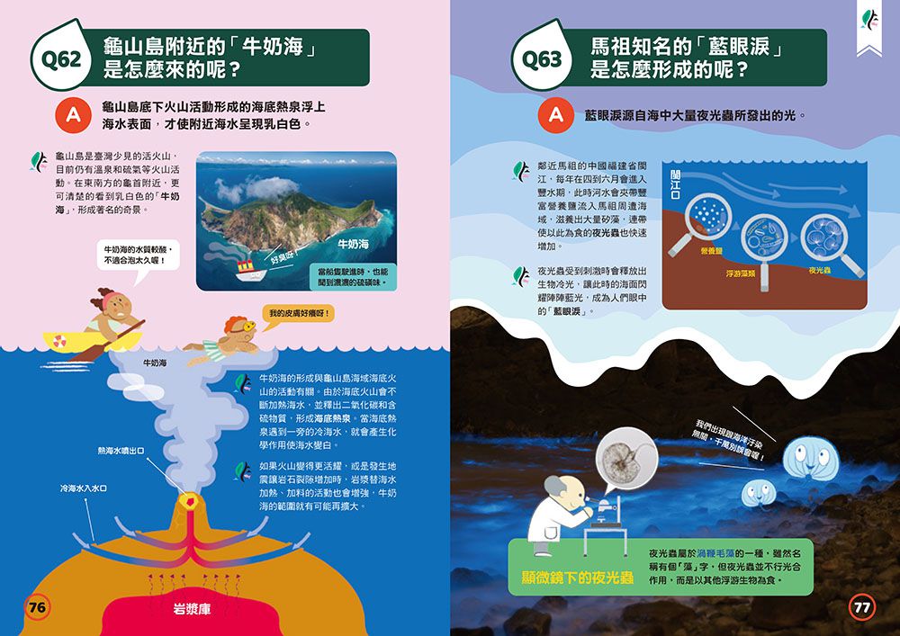 中小學生必讀100問系列套書(天氣 X 地震 X 天文 X 海洋）:最強圖解X超酷實驗  破解一百個不可思議的氣象、地科、宇宙、大海祕密