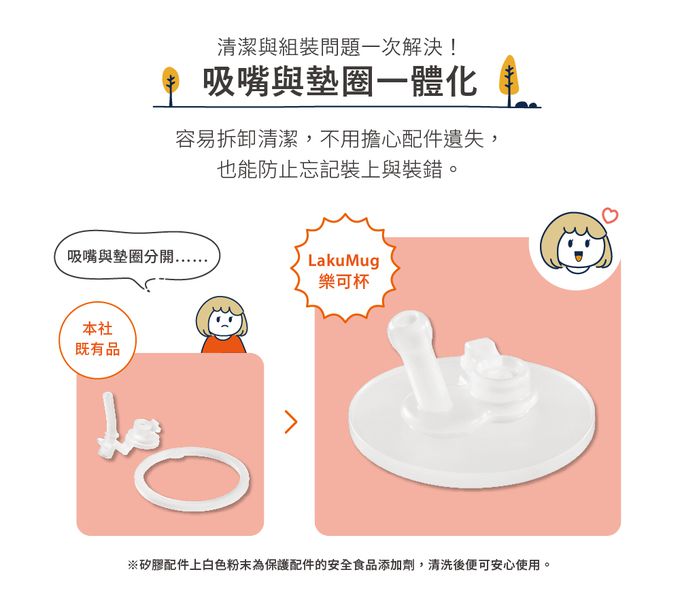 日本 Combi - LakuMug樂可杯第3階段吸管杯-活力車車N (6個月以上)-340ml-日本製