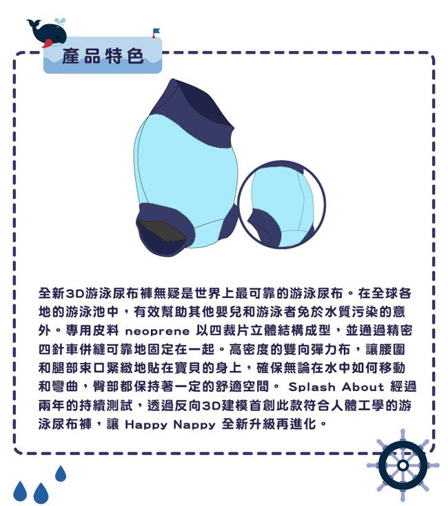Splash About 潑寶 - 3D加強版 游泳尿布褲-海洋藍