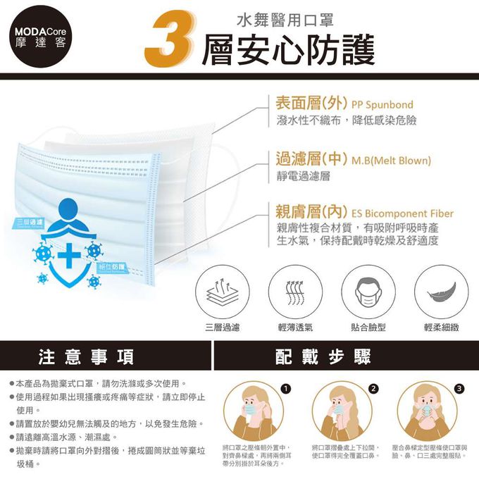 MODACore 摩達客 - 水舞醫用口罩-兒童春節系列-山門內的祝福-30入/盒 二盒組