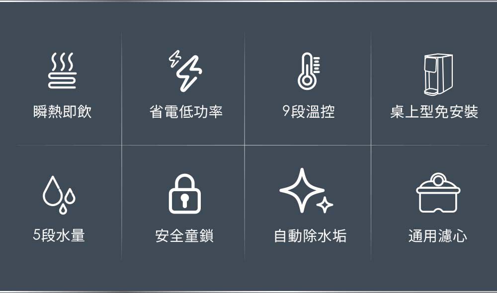 sOlac - 瞬熱式開飲機專用濾心_2入組