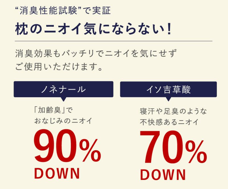 日本 SU-ZI - AS 快眠枕 第二代-白