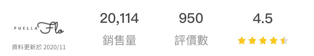 韓國 PuellaFLO - 大小波點網紗褲裙-黑