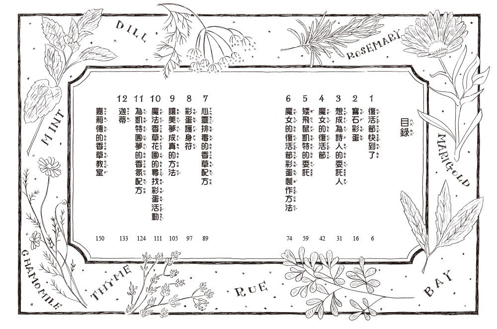 香草魔女20-魔法復活節彩蛋