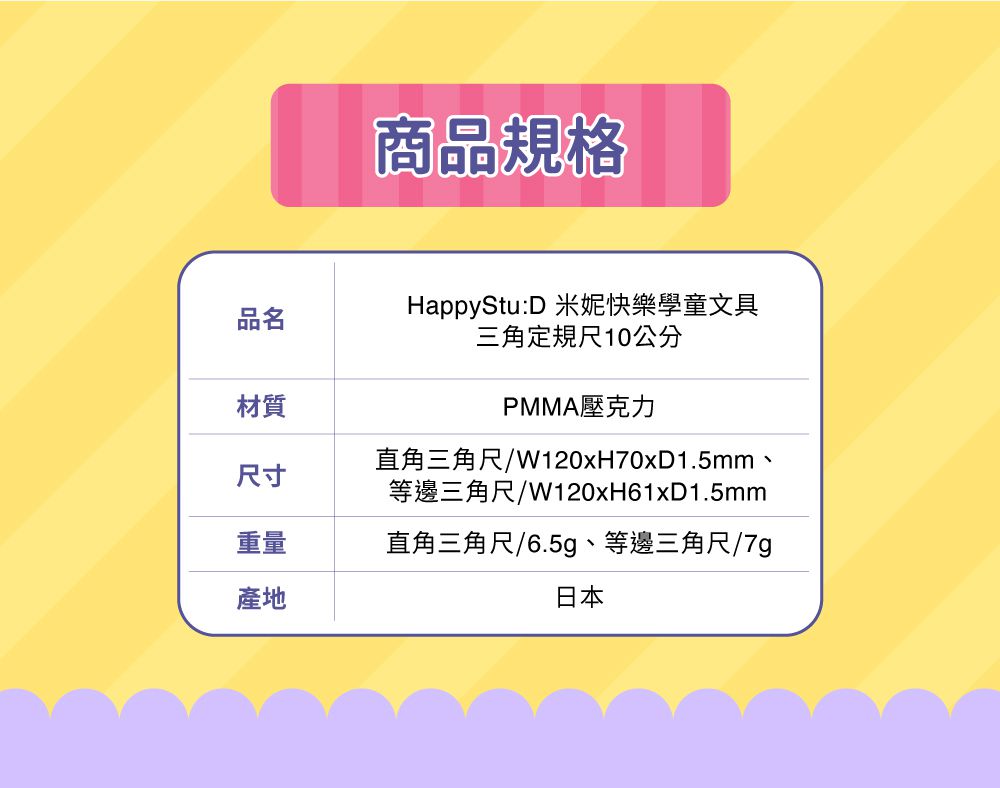 日本 SUN-STAR - 米妮快樂學習尺規組-直尺15公分+三角定規尺10公分+半圓分度器9公分+造型圓規