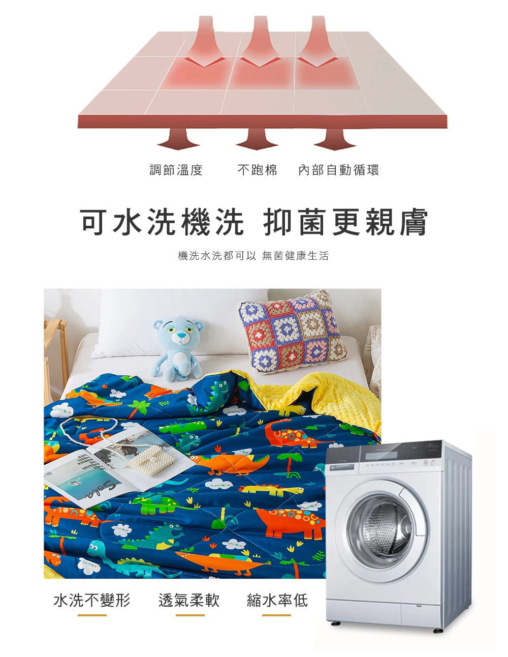 MIGRATORY 媚格德莉 - 3D安撫波波絨可水洗抑菌涼被/四季蓋被-侏儸紀世界 (150x186cm)