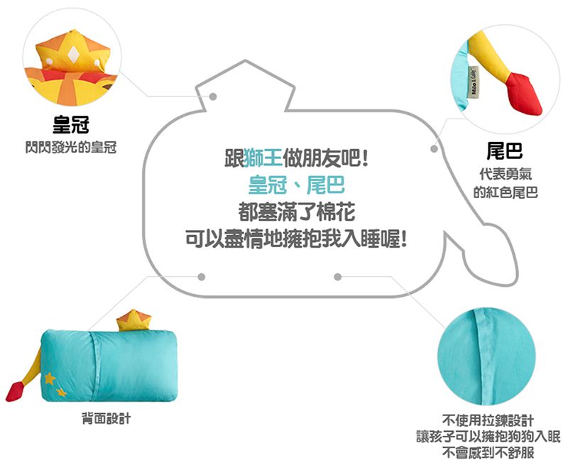 美國 Milo & Gabby - 動物好朋友-可水洗防蹣枕心+枕套組-LONNIE小獅王 (mini枕-1歲以上)