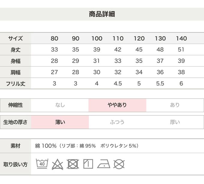 日本 Chil2 - 100%棉 荷葉邊女孩印花短袖上衣-英文logo-粉紅
