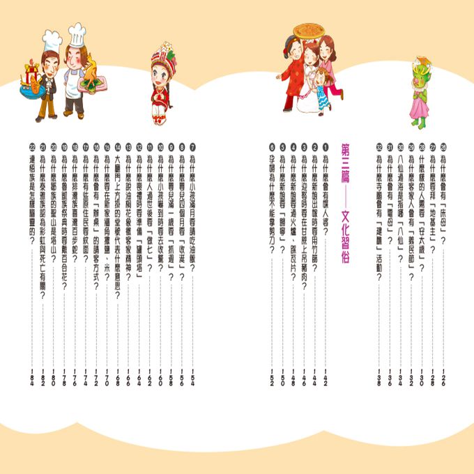 挑戰知識王-臺灣習俗由來