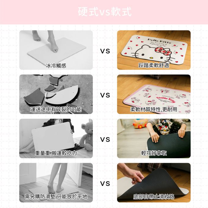 收納王妃 - Sanrio三麗鷗【草莓花邊HELLO KITTY】 珪藻土軟式吸水地墊 浴室地墊 腳踏墊 吸水墊60X40X0.5cm