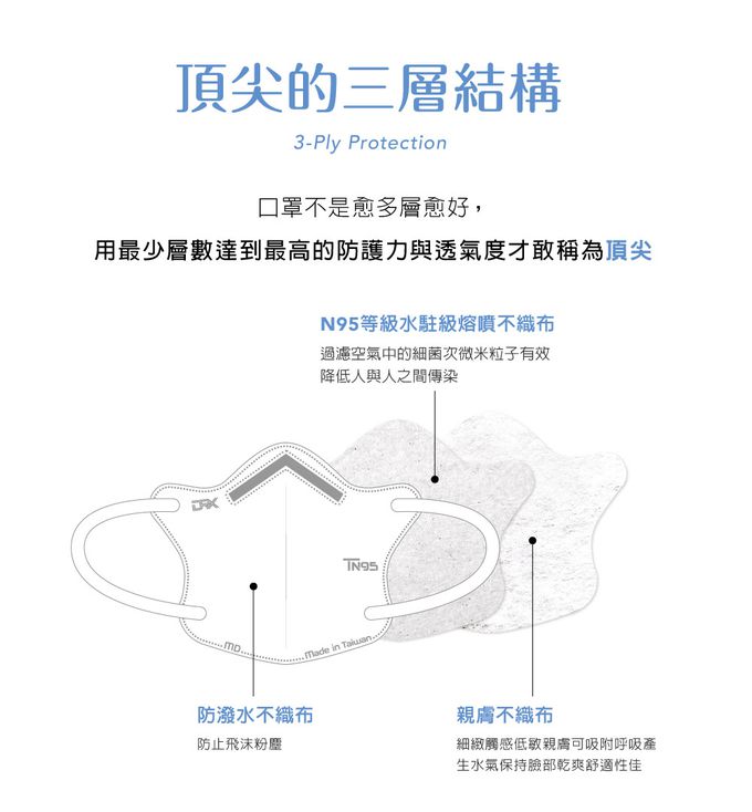 DRX 達特世 - TN95醫用3D口罩-幼幼S/兒童M - 多色 - 20入