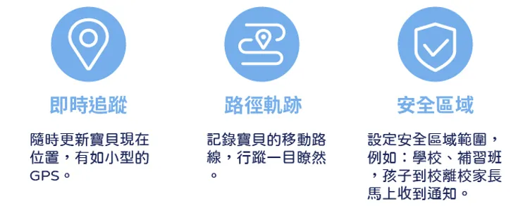 新款功能升級【Herowatch2s pro 兒童智慧手錶】精準定位