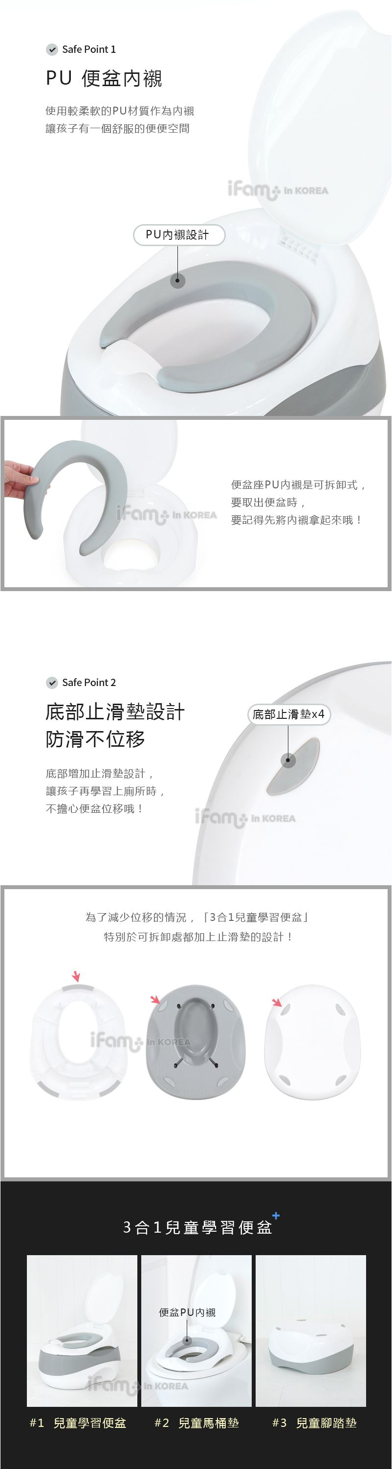 韓國 iFam - 3合1兒童學習便盆 (【31cm x 36.5cm x 25cm】)