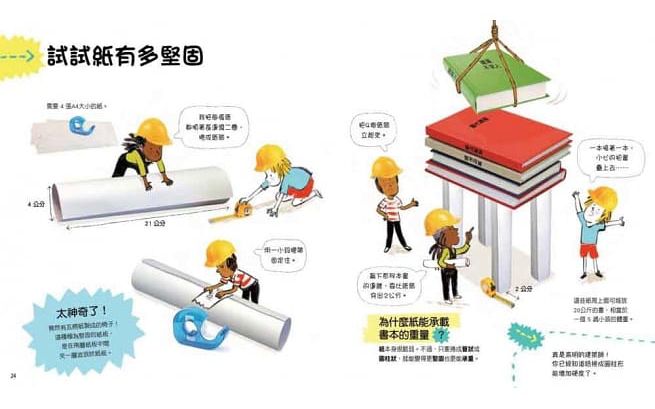 藏在紙裡的科學