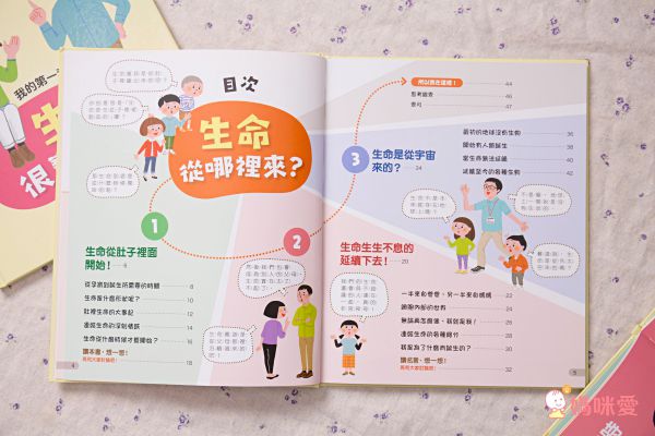 孩子專屬的護身寶典★【親子天下】我的第一套安全知識繪本 / 生命科學繪本 / 家事小幫手 ☞STEAM科學繪本專家推薦！