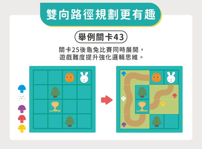 HolaLand 歡樂島 - 龜兔錦標賽_親子桌遊