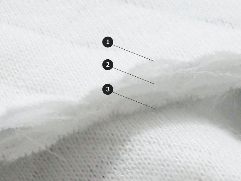 韓國 Cordi-i - 3層鋪棉保暖背心-起司-奶茶