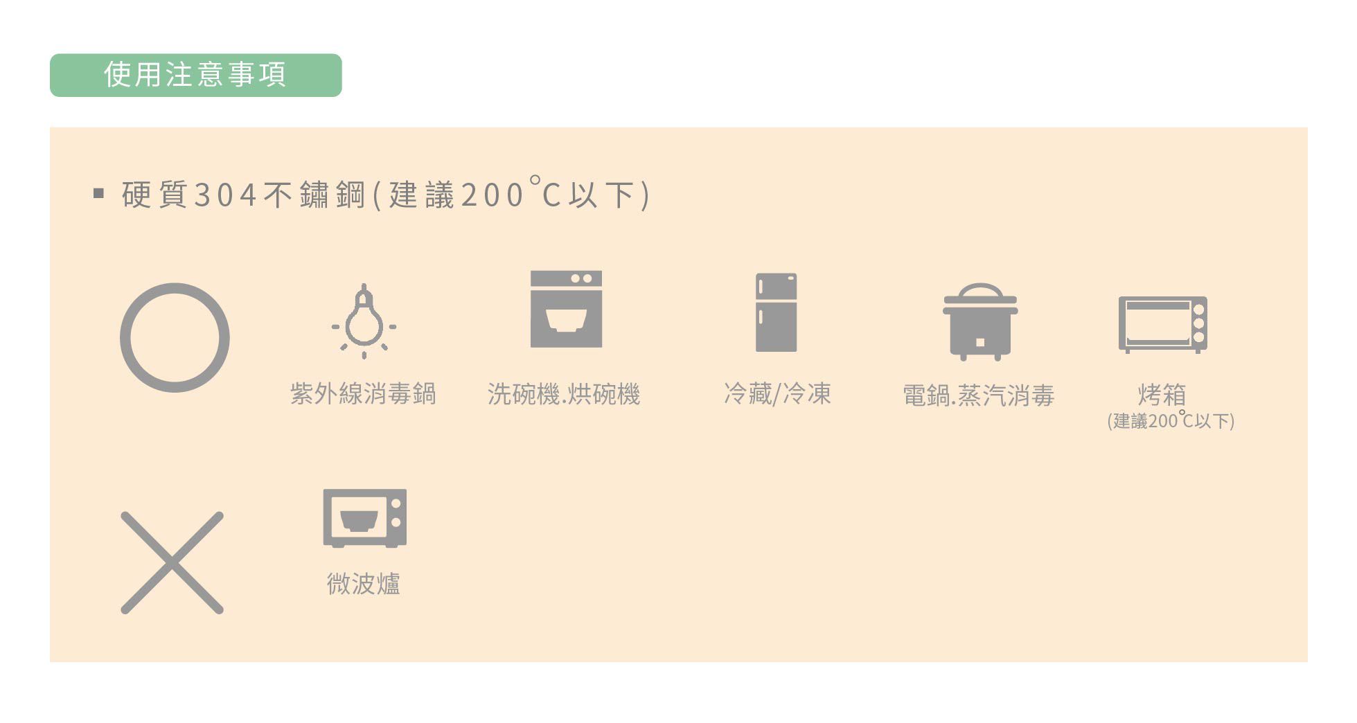 美國Miniware - 成長便當盒 - 灰犀牛+薄荷