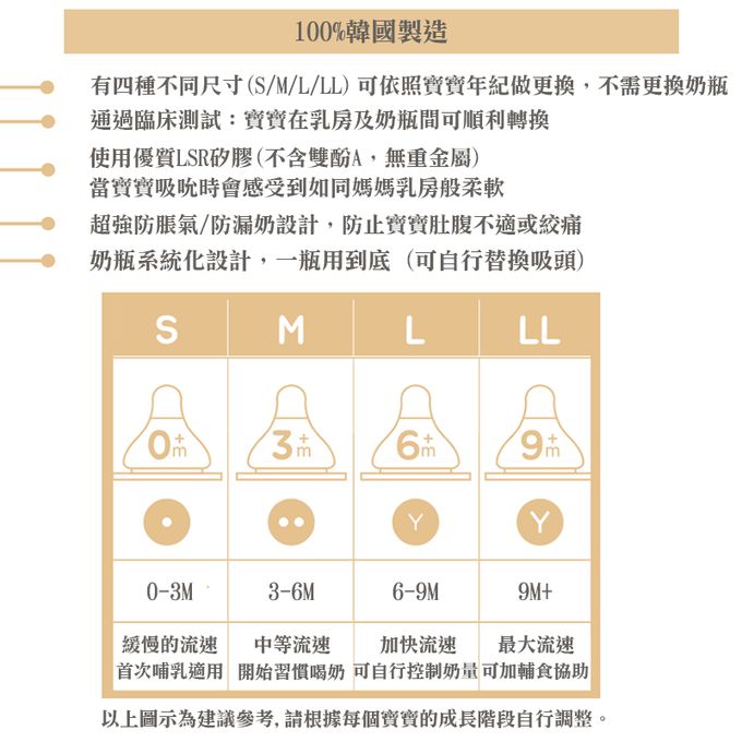 正韓 hibee - 靜謐 i 瓶 仿媽咪乳房感  『八孔360°循環防脹氣』 PPSU 寬口奶瓶/水瓶270ml_含把手-奶茶_HB3N