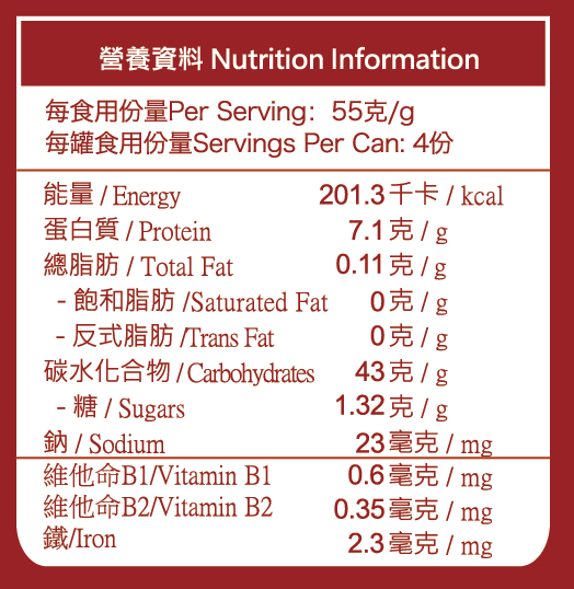 星級營養師研發【寶寶百味】寶寶粥＆幼兒即食料理包＆寶寶麵