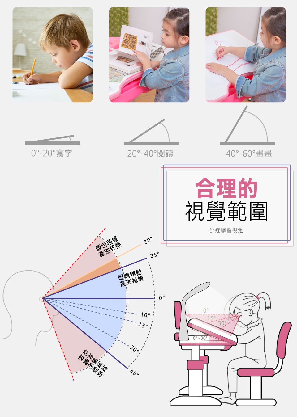 Kikimmy - 桌面加大可升降成長型兒童書桌椅組(桌+椅+閱讀書架+閱讀燈)-粉 (桌子80x55x85-110 cm / 椅子37x42x65-77.5 cm)