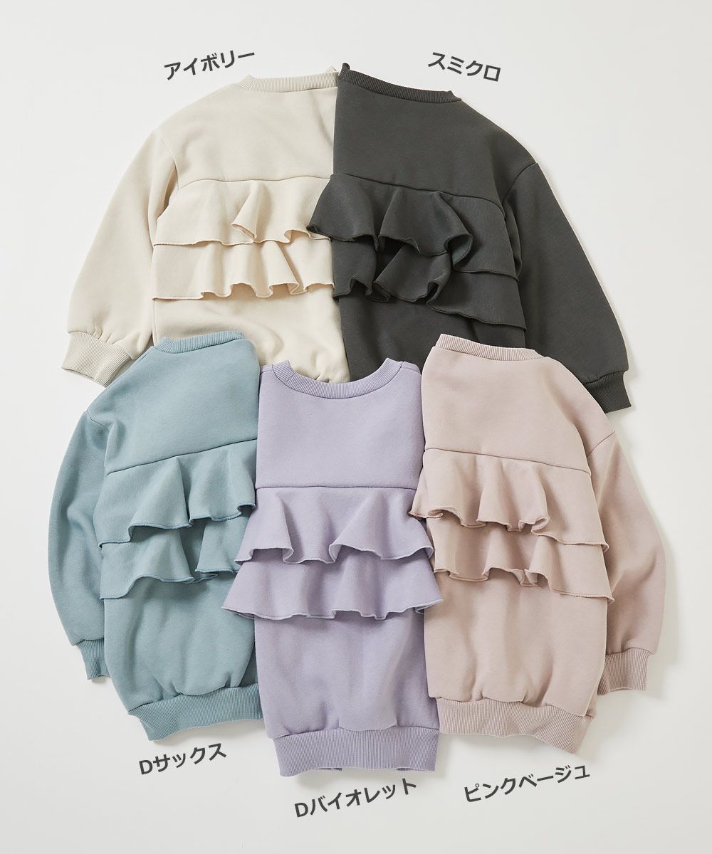 日本 devirock - 內刷毛背後荷葉皺褶長袖上衣-藍綠